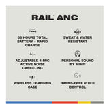 Skullcandy Rail ANC True Wireless In-Ear Earbuds (Bone Orange Glow)