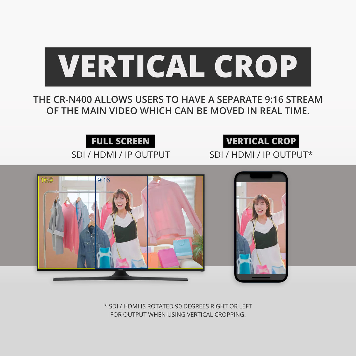 Canon CR-N400 4K 12G-SDI NDI PTZ Camera with 20x Optical Zoom (Titanium White)