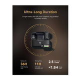 Hollyland LARK MAX 2 Combo 4-Person Wireless Microphone System (Space Gray)