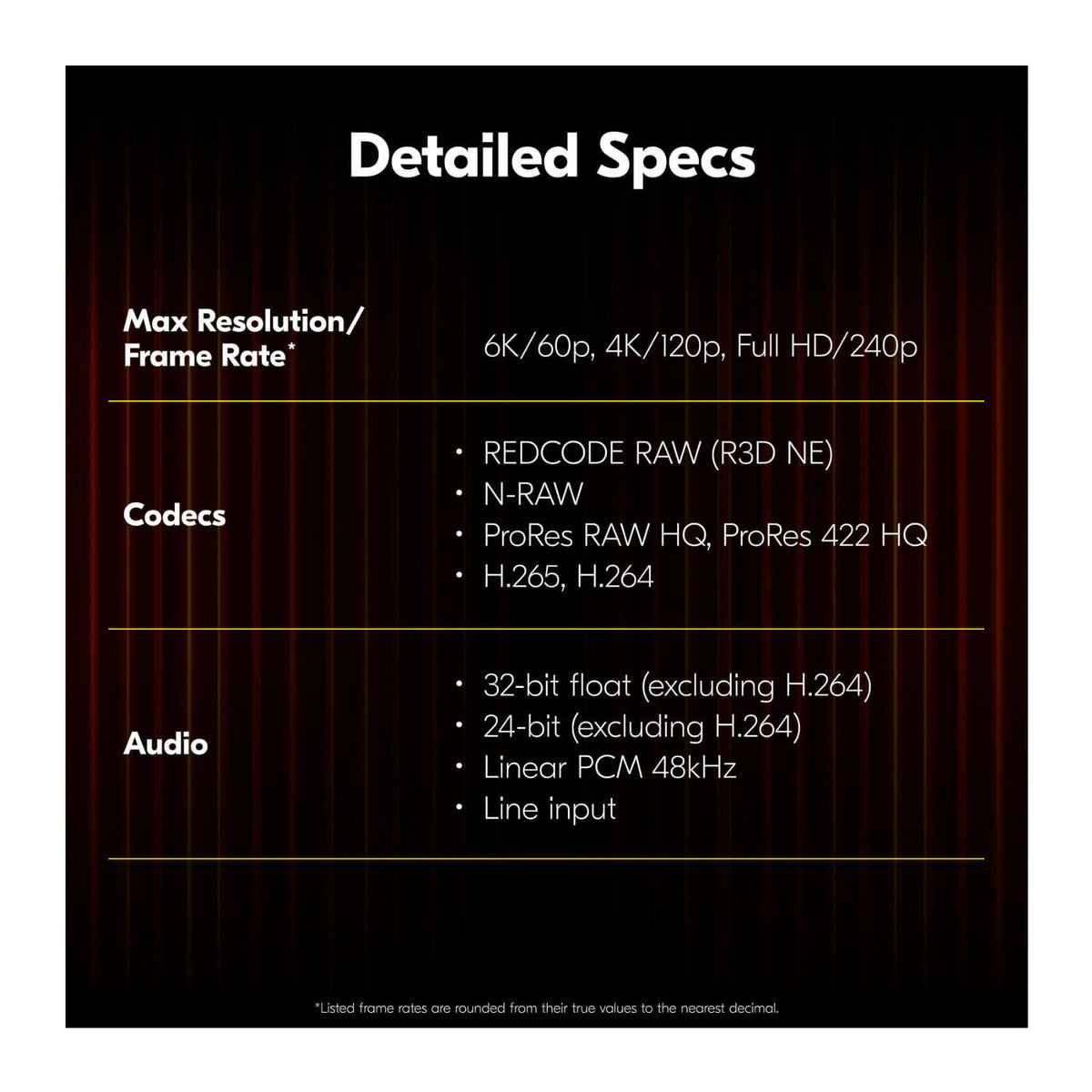 Nikon ZR 6K Full-Frame Z-Mount Cinema Camera with 24-50mm f/4-6.3 Zoom Lens Kit (Open Box)