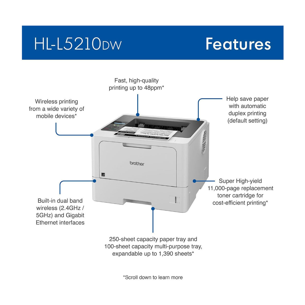 Brother HL-L5210DW Wireless Business Monochrome Laser Printer - Duplex Printing