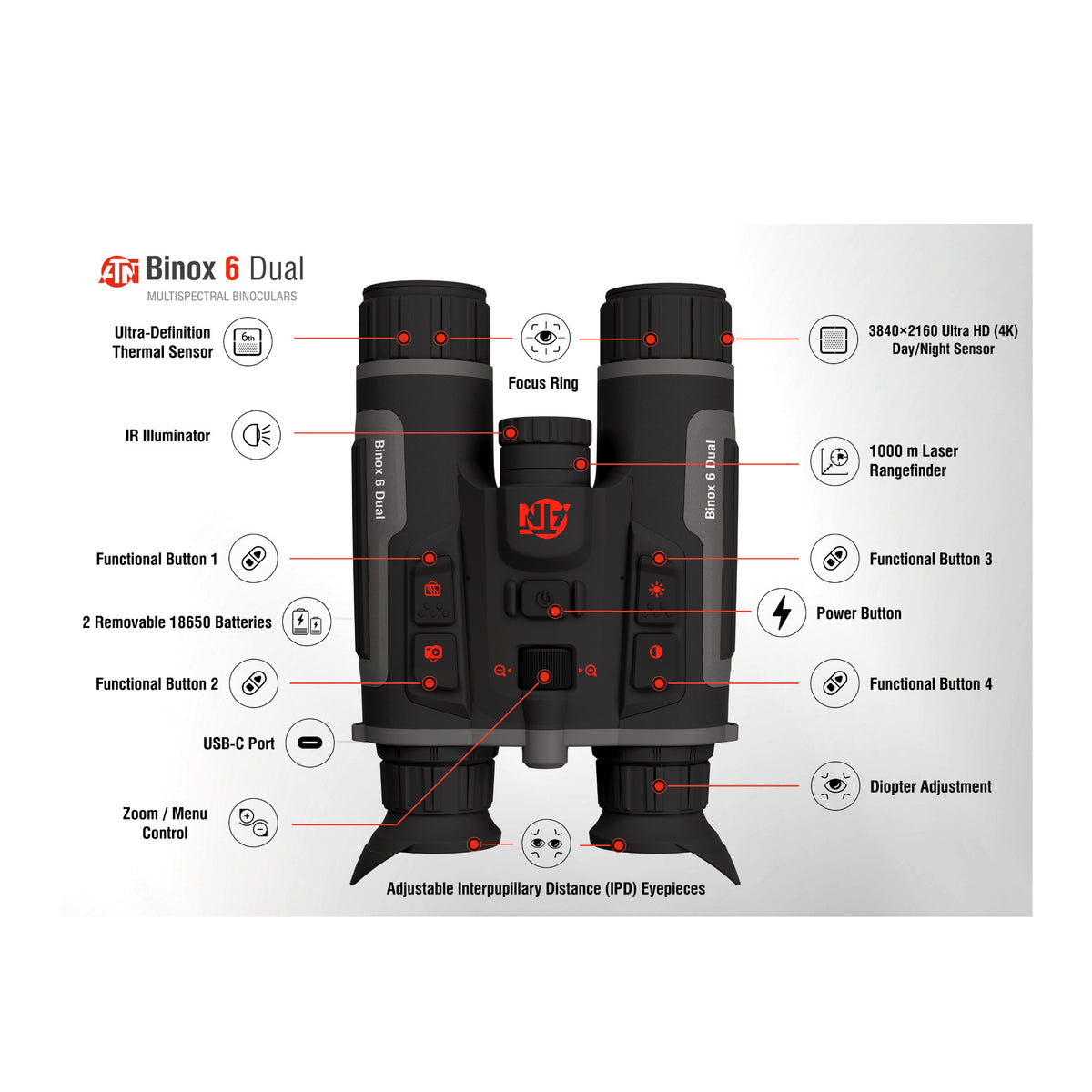 ATN Binox 6 Dual Multispectral Binoculars with Thermal 640x512 Sensor