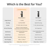 DJI Osmo Pocket 3 Capture More Combo 4K Vlogging Camera