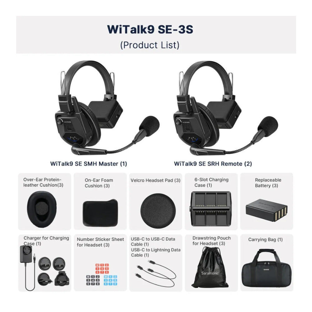 Saramonic WiTalk9 SE-3S 3-Person Full-Duplex Wireless Intercom System (2.4 GHz) (Open Box)