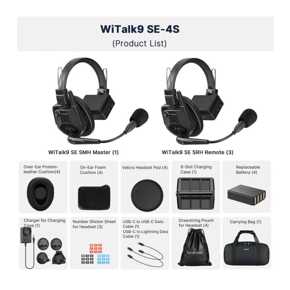 Saramonic WiTalk9 SE-4S 4-Person Full-Duplex Wireless Intercom System (2.4 GHz)