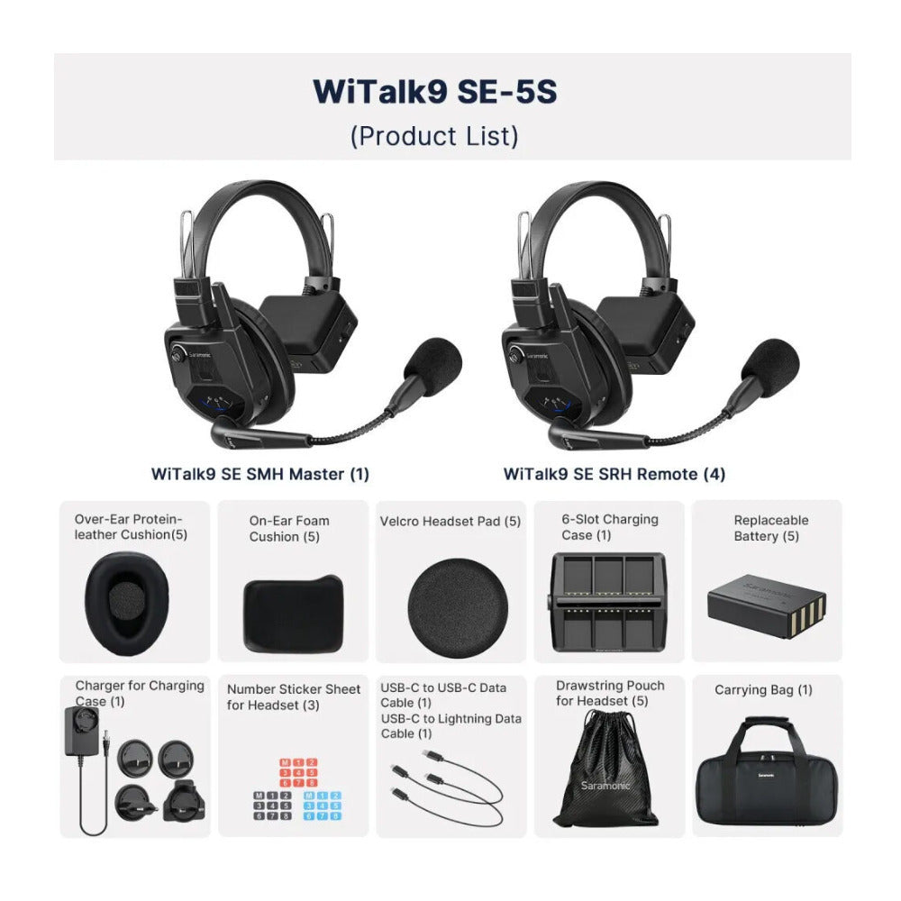 Saramonic WiTalk9 SE-3S 5-Person Full-Duplex Wireless Intercom System (2.4 GHz) (Open Box)