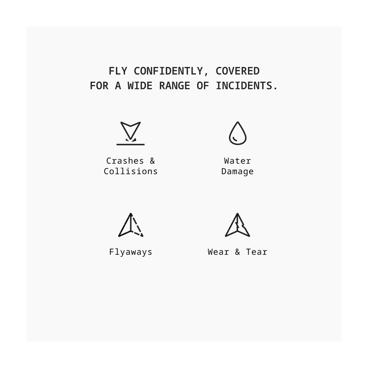 Antigravity Care 1-Year Plan Drone Protection (Open Box)