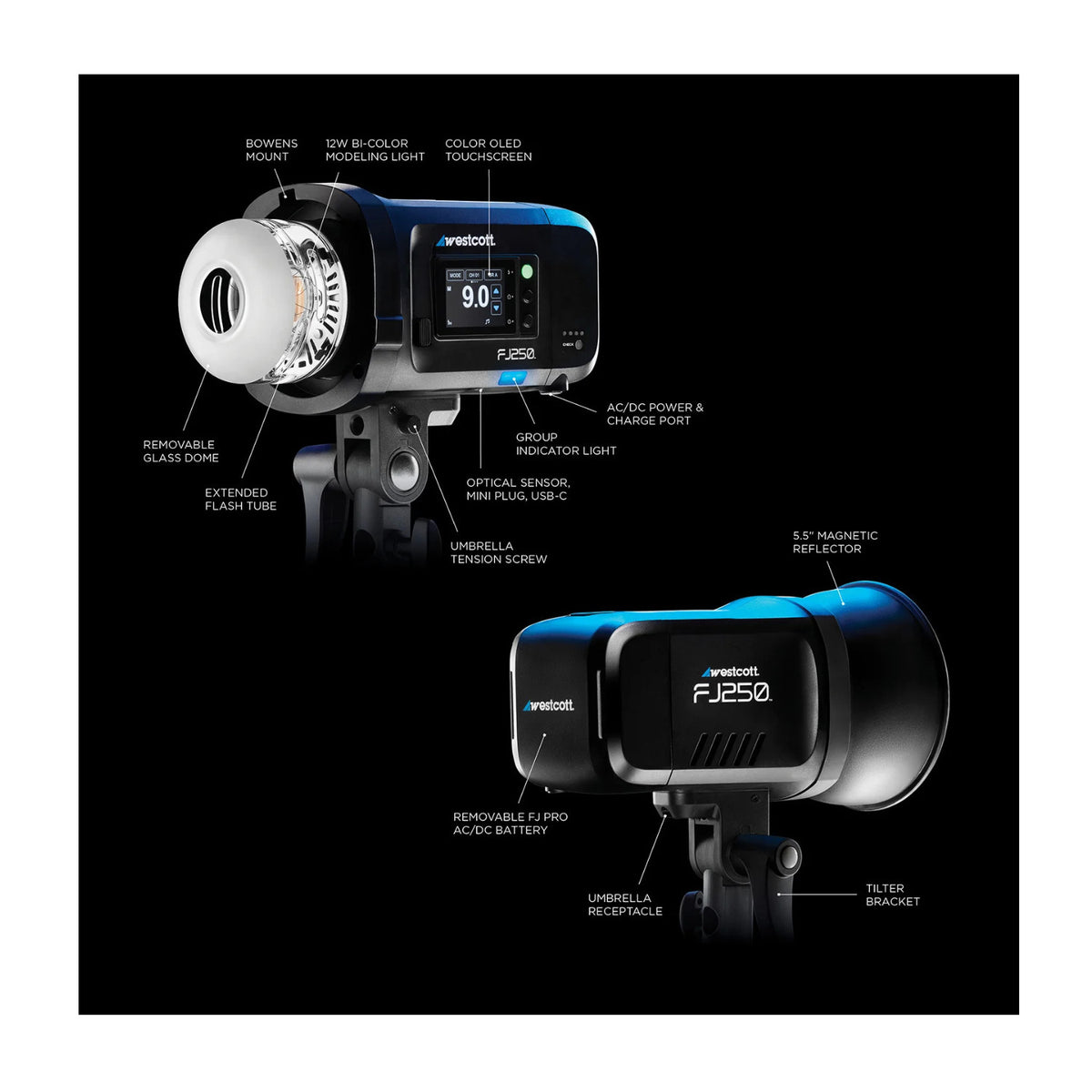 Westcott FJ250 Strobe 2-Light Backpack Kit with Multi-Brand Wireless Trigger (Open Box)