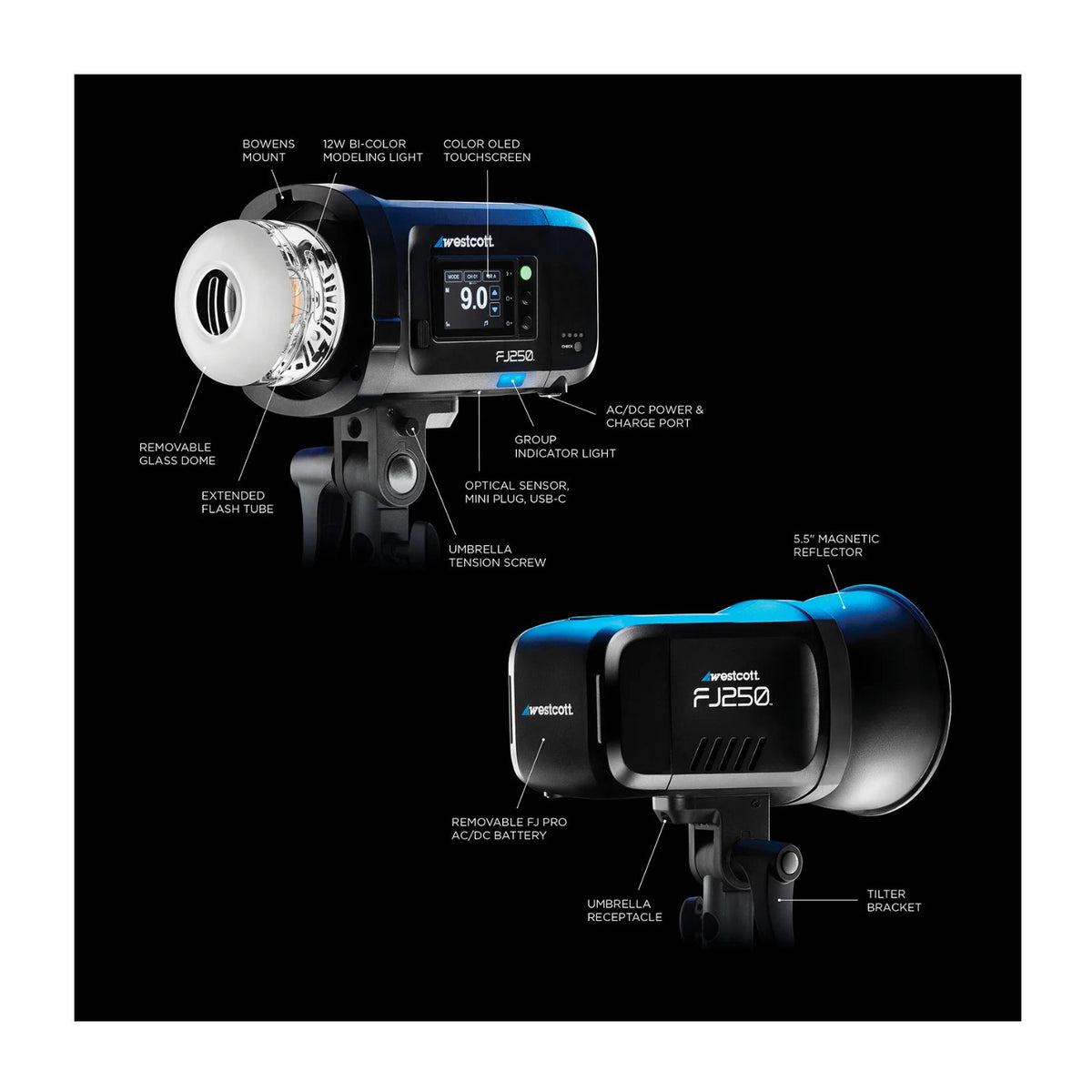 Westcott FJ250 Strobe 2-Light Backpack Kit with Wireless Trigger (Sony Cameras) (Open Box)
