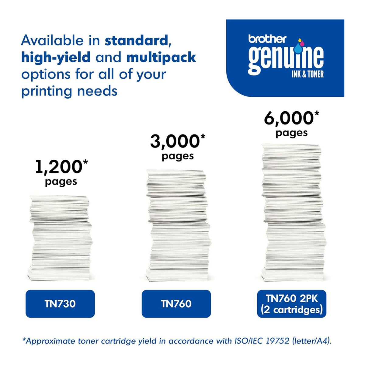 Brother Genuine TN7602PK High-Yield Black Toner Cartridge (Twin Pack)