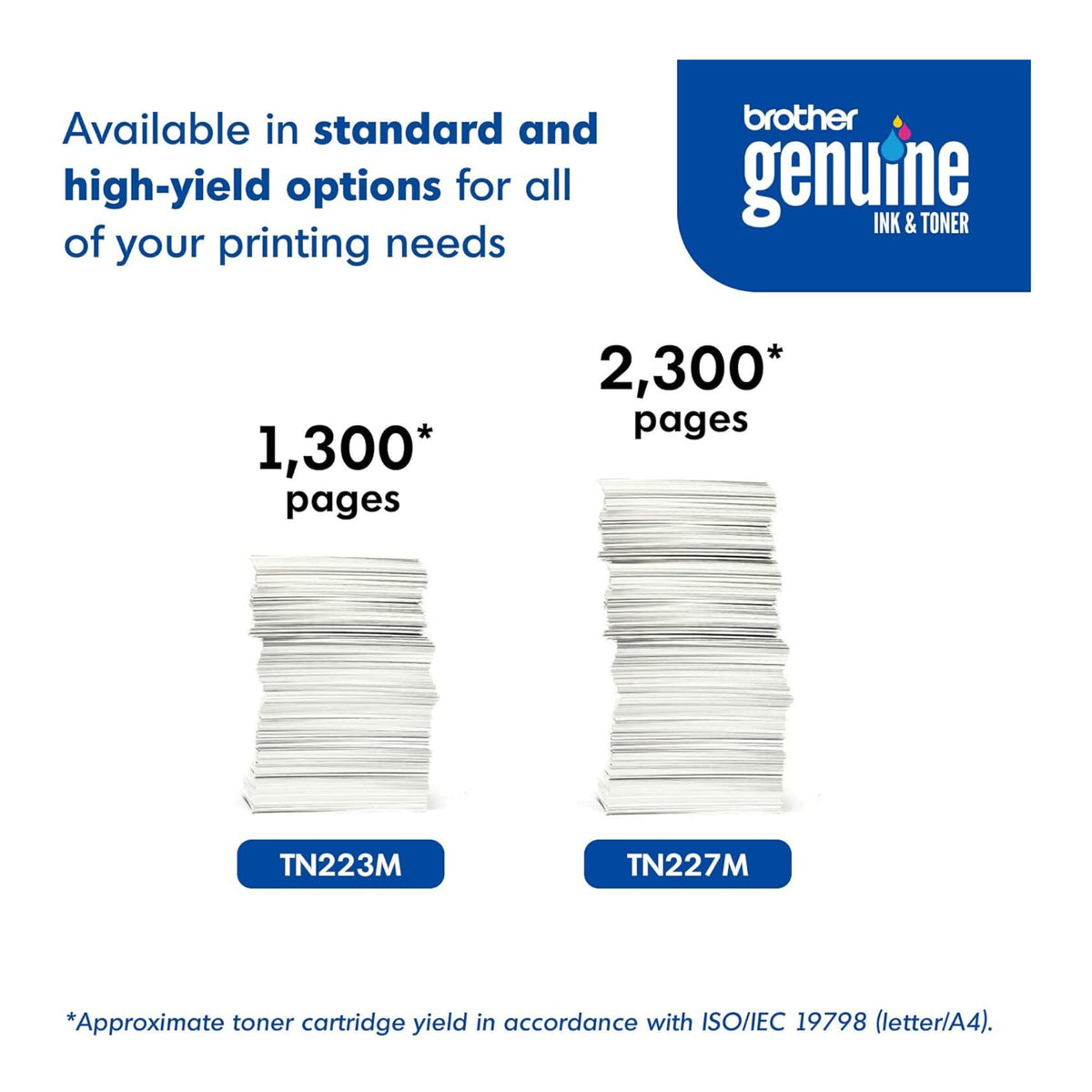 Brother TN227M High Yield Toner Cartridge -  Up to 2,300 Pages (Magenta)
