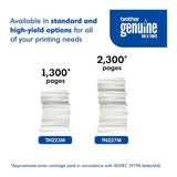 Brother TN227M High Yield Toner Cartridge -  Up to 2,300 Pages (Magenta)