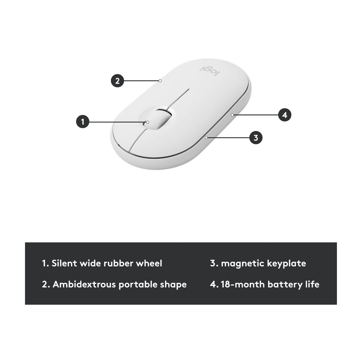 Logitech MK470 Slim Logitech Wireless Keyboard and Mouse Combo (Off-White)