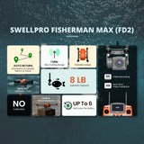 SwellPro Fisherman MAX (FD2) Waterproof Drone with 4K Camera and Accessories
