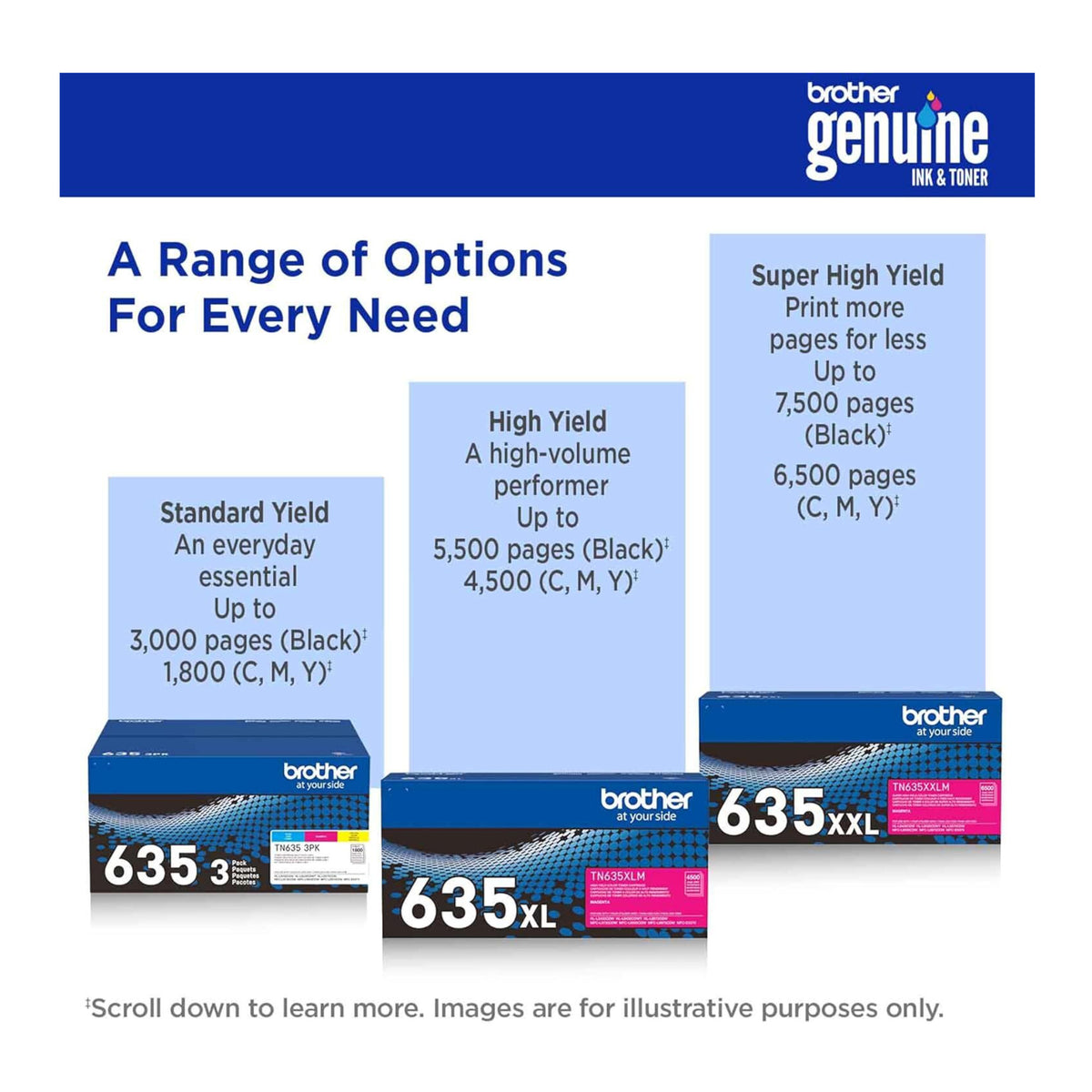 Brother Genuine TN635XXLBK Super High Yield Toner Cartridge (Black)