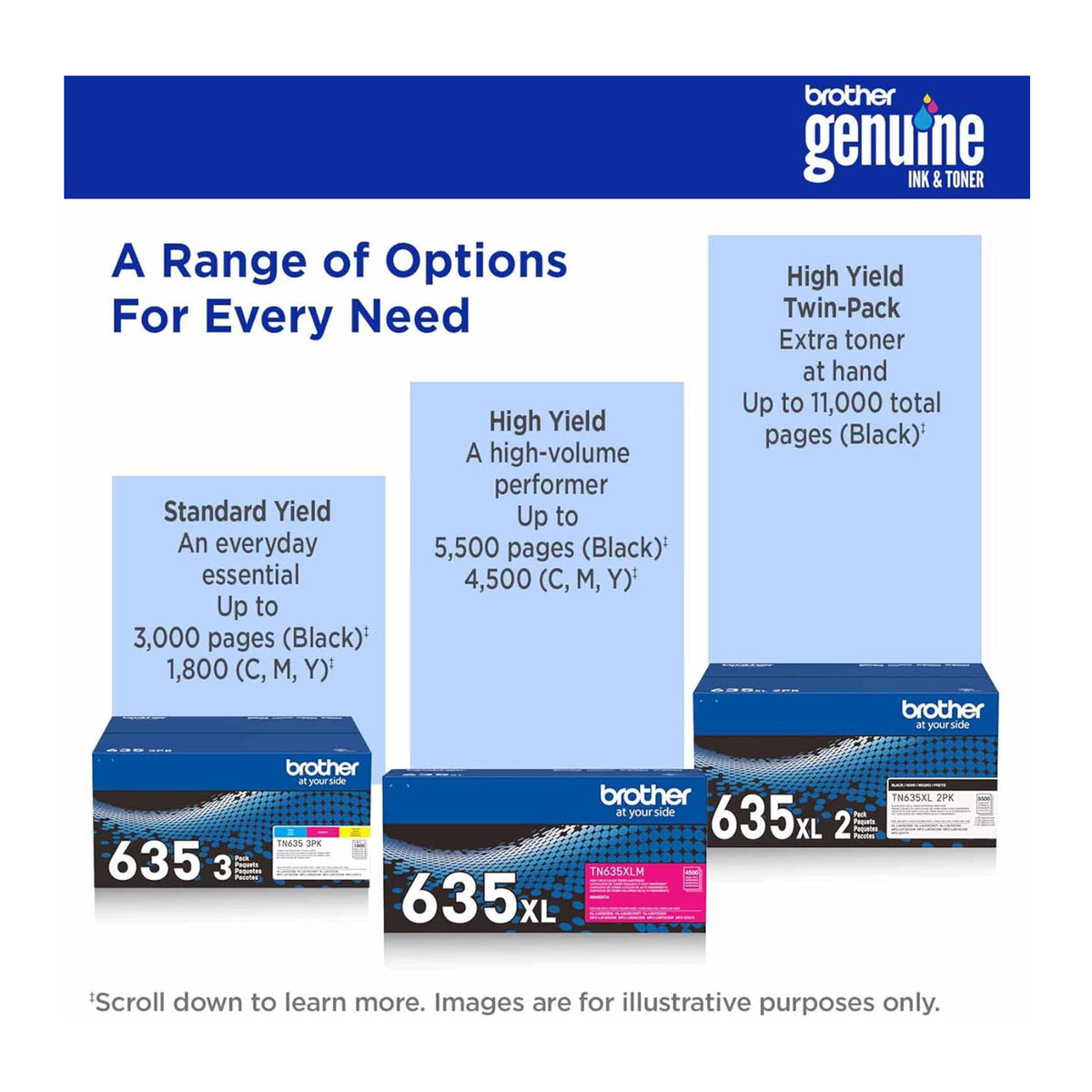 Brother Genuine TN635XLBK High Yield Black Toner Cartridge (1 Pack)