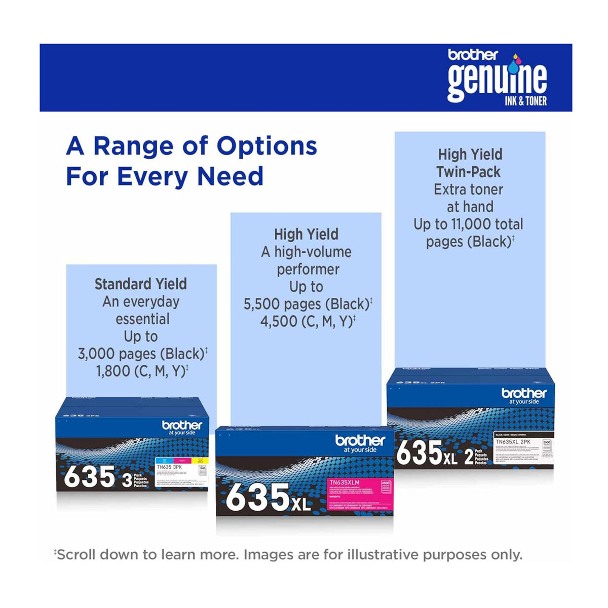 Brother Genuine TN635XLM High Yield Magenta Toner Cartridge (1 Pack)
