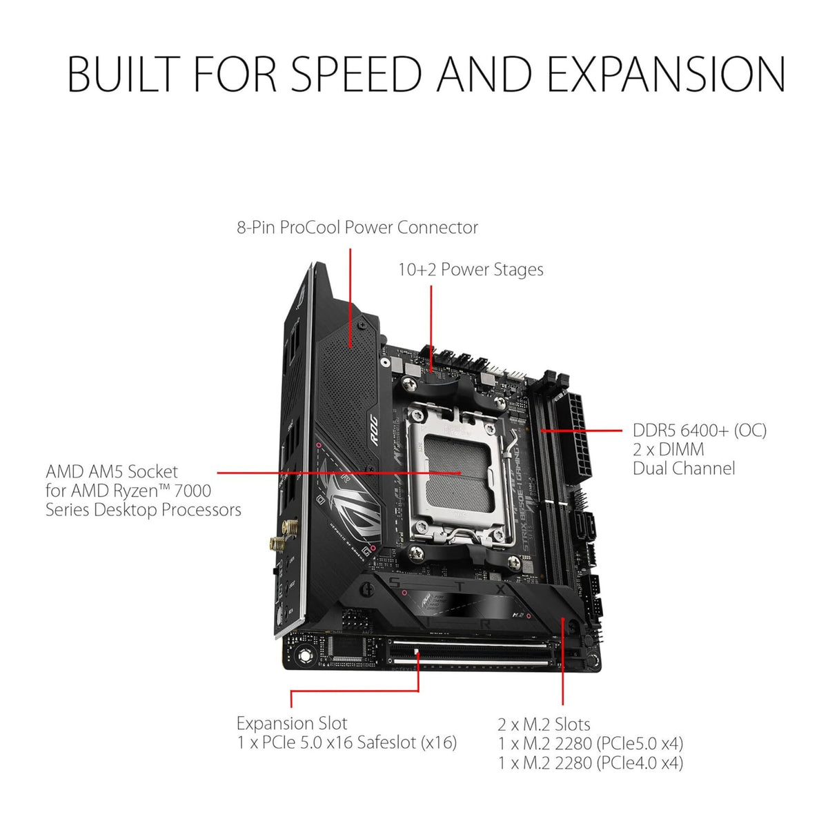 ASUS ROG Strix B650E-I AMD Socket AM5 Gaming WiFi Motherboard