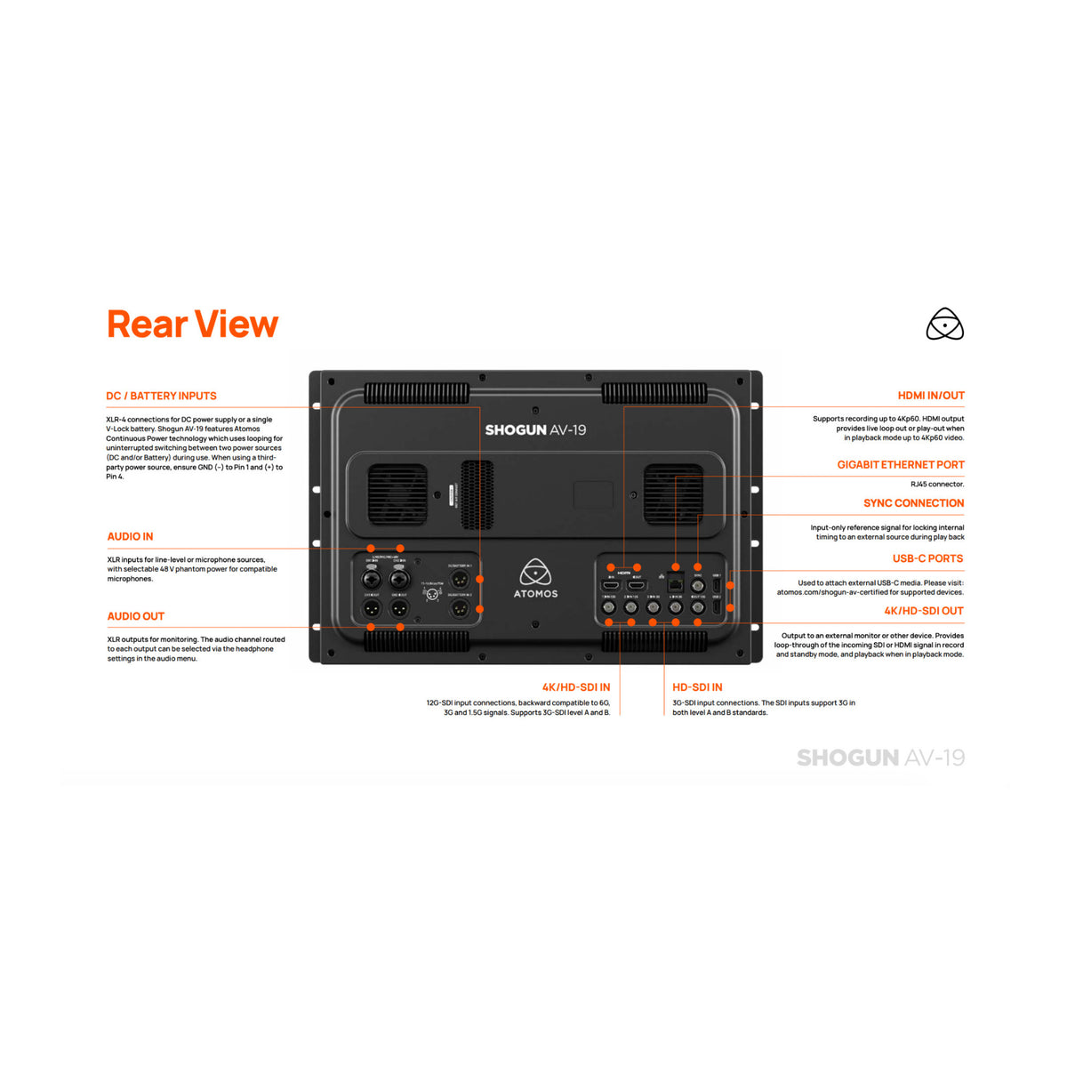 Shogun AV-19 19-Inch Rack Mountable 4K HDR DCI-P3 Monitor-Recorder-Switcher