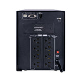 CyberPower PR1500LCD Smart App Sinewave UPS