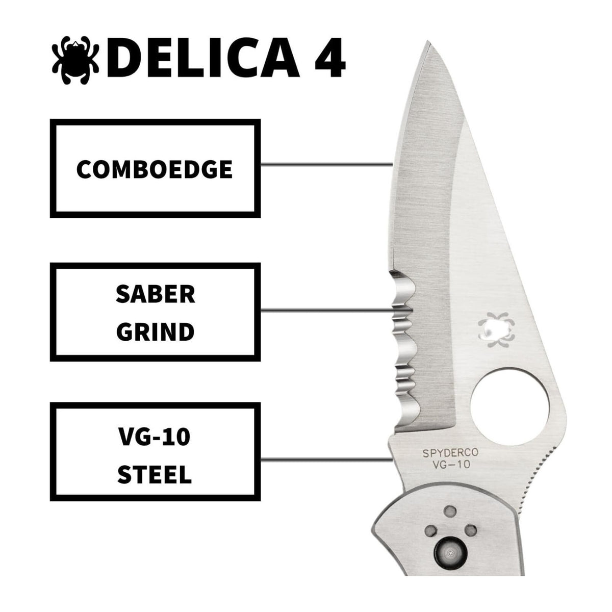 Spyderco Delica 4 Signature Knife with 2.95 Inch VG-10 Steel Blade and Stainless Steel Handle