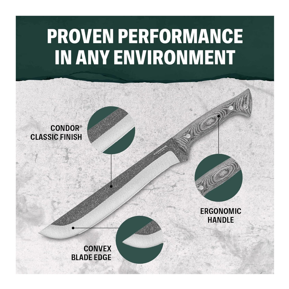 Condor Lobo Machete with Nylon Sheath - Full Tang Blade with Non-Slip Grip