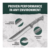 Condor Lobo Machete with Nylon Sheath - Full Tang Blade with Non-Slip Grip
