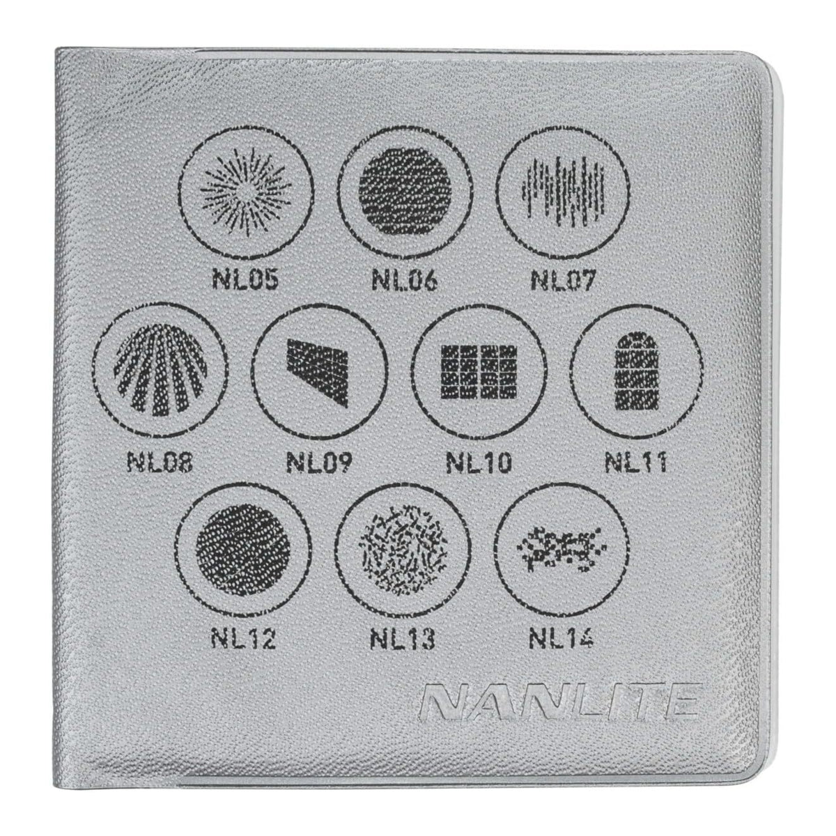 NANLITE GOBO Set 1 Attachment for PJ-FZ60-19/36 Projector Mounts