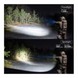 OLIGHT PL X Tactical Dual Beams Rechargeable USB-C Flashlight (Matte Black)