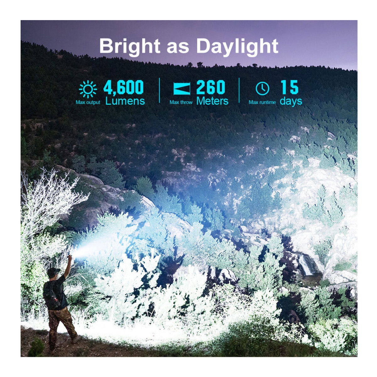 Olight Seeker 4 Pro Rechargeable LED Flashlight (Cool White, Matte Black) (Open Box)