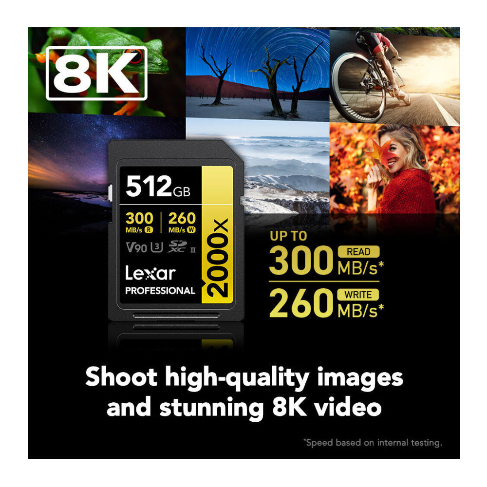 Lexar 512GB Professional 2000x UHS-II SDXC Memory Card