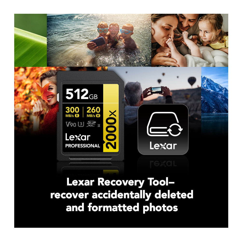 Lexar 512GB Professional 2000x UHS-II SDXC Memory Card