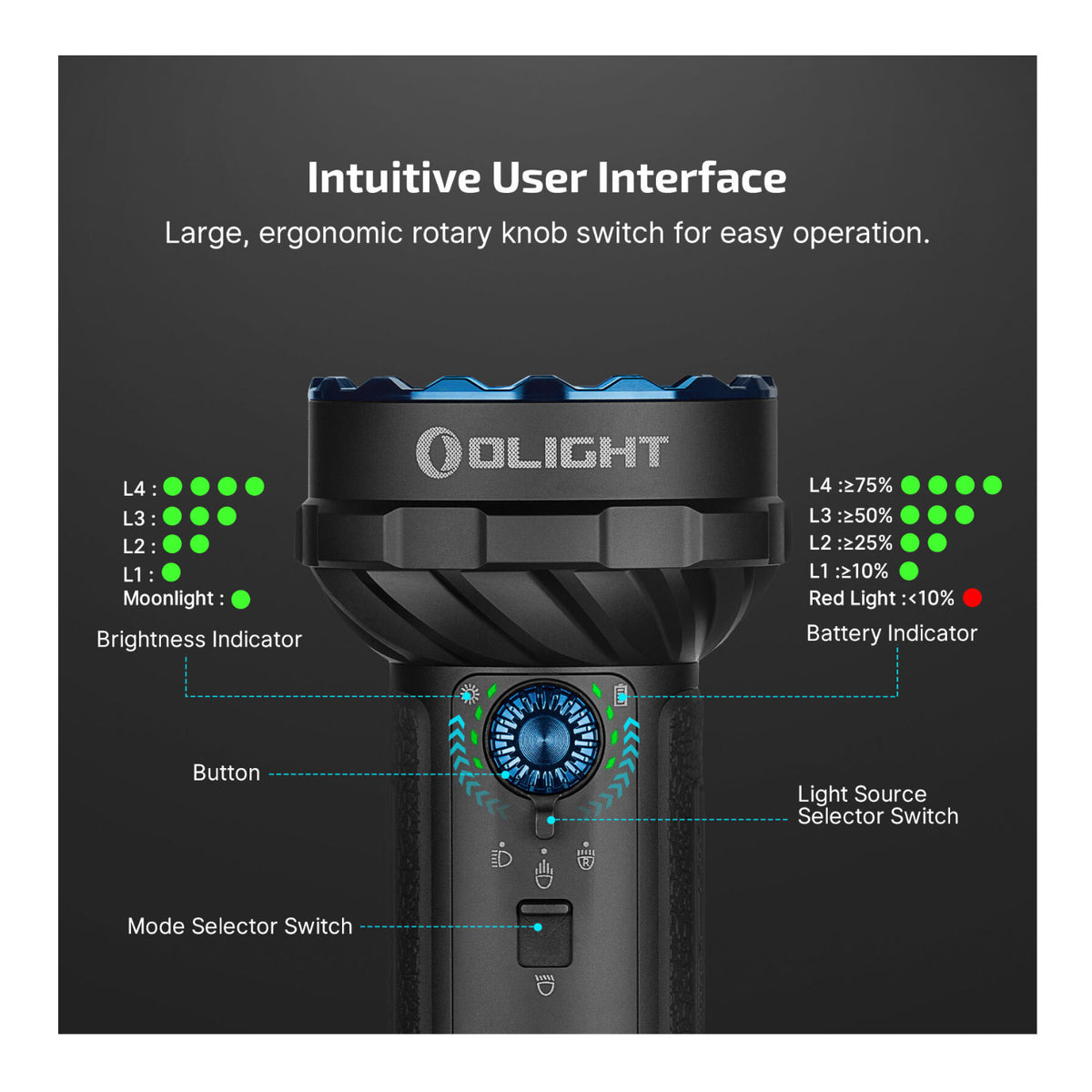 Olight Marauder Mini 2 10,000 Lumen Rechargeable Flashlight (Black) (Open Box)