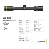 Leupold VX-3HD 3.5-10x40mm Riflescope (Matte Black)