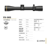 Leupold VX-3HD 2.5-8x36 (1-inch) CDS-ZL Duplex Reticle Riflescope