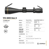 Leupold VX-6HD Gen 2 3-18x56mm CDS-SZL2 FDTH Riflescope (30mm, Matte Black)