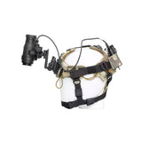 AGM UNVG-51 3AW1 1x19mm 2-Channel Ultralight Night Vision Goggle/Binocular