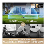 MOVA LiDAX Ultra 2000 Robot Lawn Mower - 360 3D LiDAR w/ AI Vision Auto-Mapping