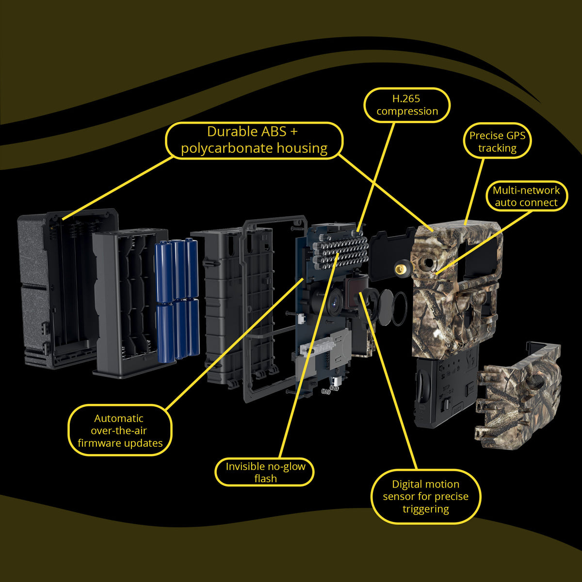 Yellowstone Y2 4G-LTE Trail Camera Bundle with Solar Panel and Accessories (Open Box)