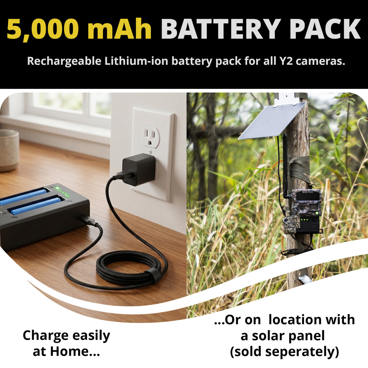 Yellowstone Y2 Power Charging Accessory (4 Pack) Bundle with Card Reader