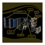 Yellowstone Y2 Cellular Trail Camera Bundle with High-Speed Card Reader, and Accessories (10-Pack)