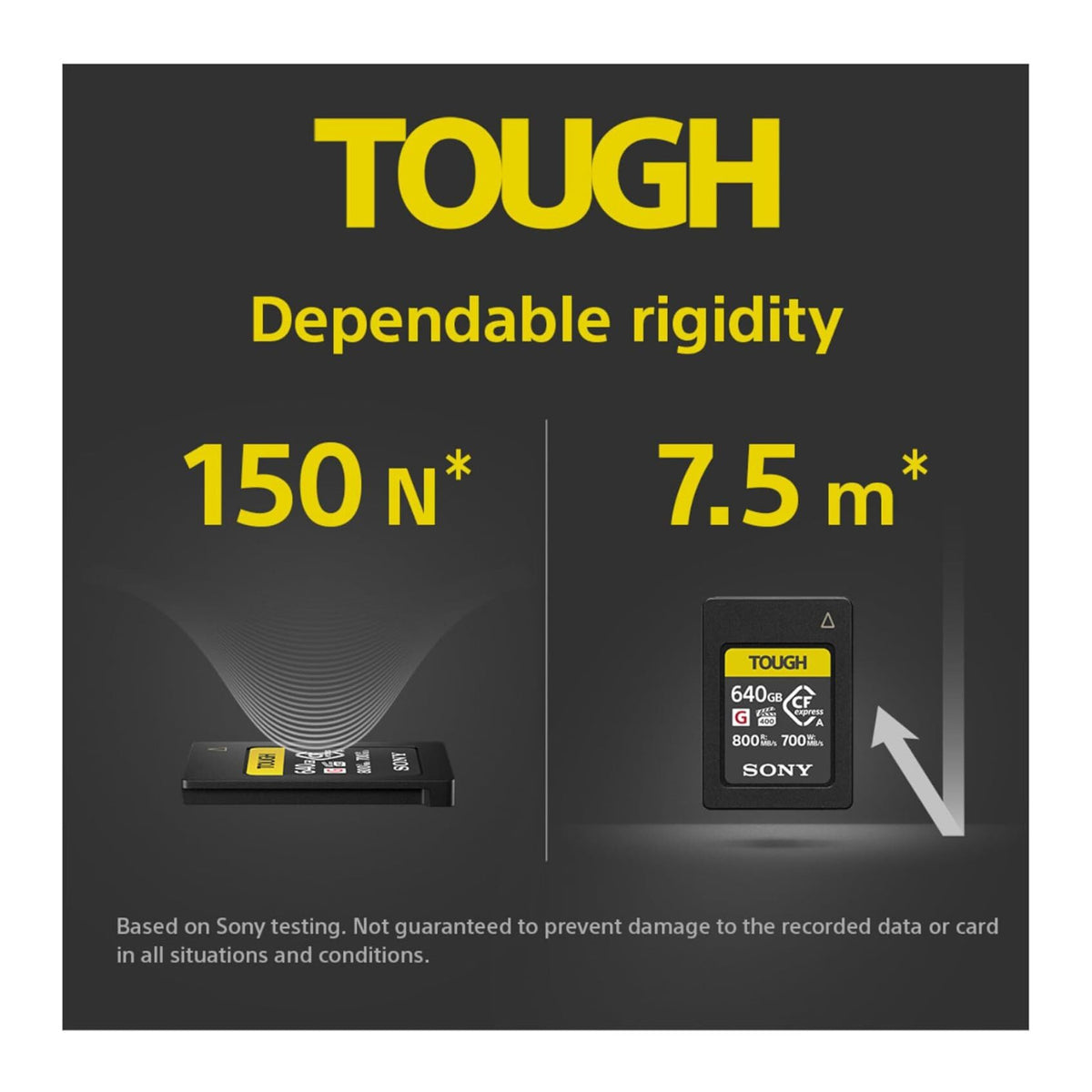 Sony 480GB CEA-G Series CFexpress Type A Tough Memory Card (Open Box)