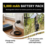Yellowstone Y2 Black Wide Lens Camera Bundle with 5,000 mAh Battery Pack, and Card Reader (4-Pack)