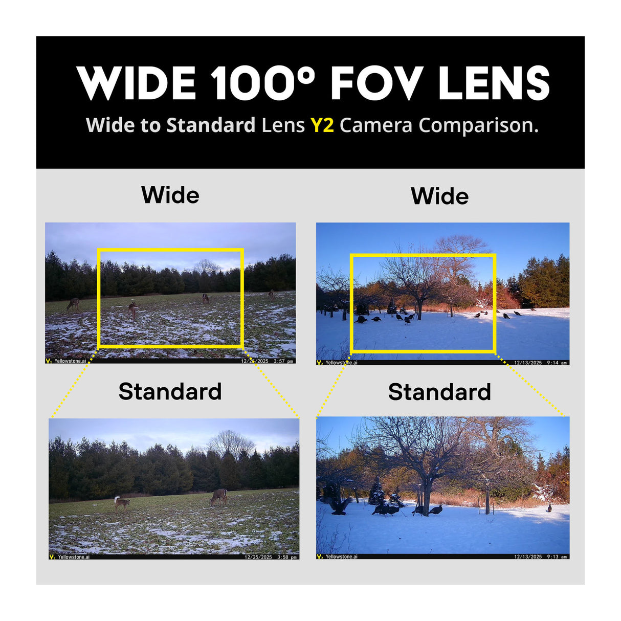 Yellowstone Y2 Black Wide Lens Bundle with Batteries, Solar Panels, and Accessories (2-Pack)