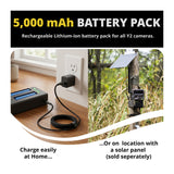 Yellowstone Y2 Black Wide Lens Bundle with Batteries, Solar Panels, and Accessories (2-Pack)