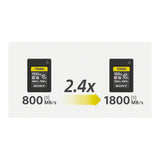 Sony 960GB CEA-G Series CFexpress Type A Tough Memory Card (Open Box)