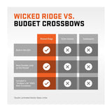 Wicked Ridge Warrior 400 Crossbow 400 FPS with Scope and Arrows