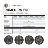 SIG SAUER Romeo-RS PRO Reinforced Steel 8 Brightness Modes Red Dot Sight (3 MOA Green Dot)
