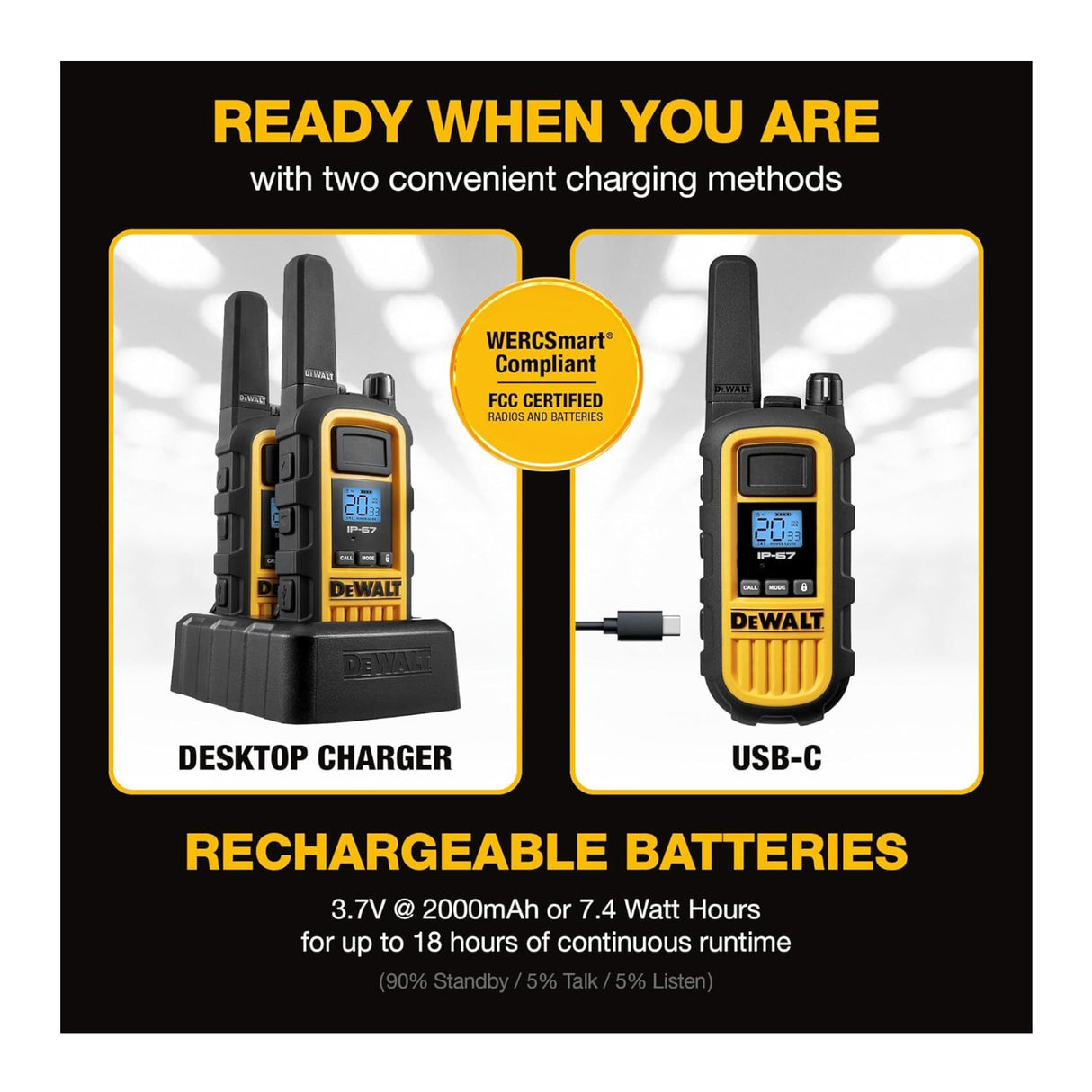 DEWALT FRS Walkie Talkies 4 Pack with Headsets, Long Range 2-Way Radios and IP67