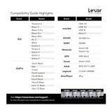 Lexar 512GB Professional Silver Plus Micro SD Card UHS-I
